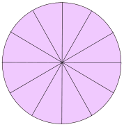 círculo 12 sectores