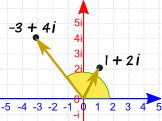  vector 1+2i al cuadrado es -3+4i