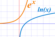 ln(x) vs e^x