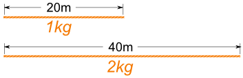 cuerda 20m / 1kg : 40m / 2kg