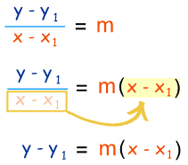 reacomodo de la pendiente en la ecuación de una línea recta