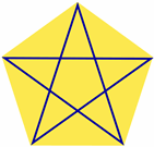 dibuja un pentagrama (método 2)