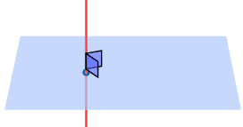  plano perpendicular 