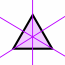 simetría triángulo equilátero