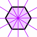 simetría en un hexágono