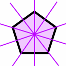 simetría en un pentágono