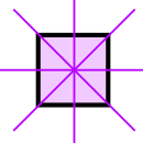 simetría en un cuadrado