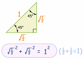triángulo 45 dentro del círculo unitario