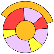 Secciones en un círculo. Coloreadas