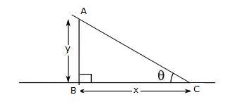 A,,B,C, ángulo y distancias