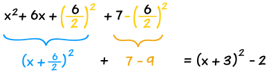se simplifica a (x+3)^2