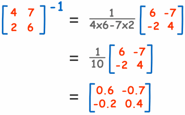 matriz inversa 2x2 ejemplo 1