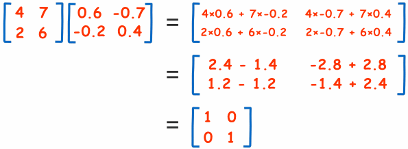 matriz inversa 2x2 comprobación