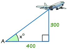 ejemplo de trigonometría: 300 y 400