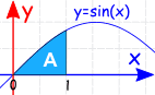 integral definida y=sin(x) de 0 a 1 gráfica