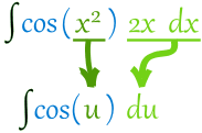 integración por sustitución cos(x^2) 2x dx