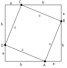 Cuadrados y Triángulos