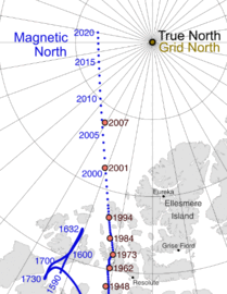 ubicación del Polo Norte Magnético
